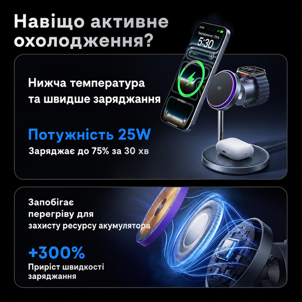 Беспроводная зарядная станция Qi2.2 25W Qinetiq AirCool MagSafe сверхбыстрая зарядка для iPhone 17 16 Apple Watch AirPods универсальная для смартфонов с MagSafe включая Samsung S Note Fold 21426 фото