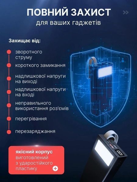 Павербанк 50 000 мАч 22.5 Вт Qinetiq RQ-50 с LED-дисплеем и быстрой зарядкой PD/QC 3 порта кабель Type-C в комплекте павербанк для телефонов Apple iPhone, Samsung, роутеров и планшетов.