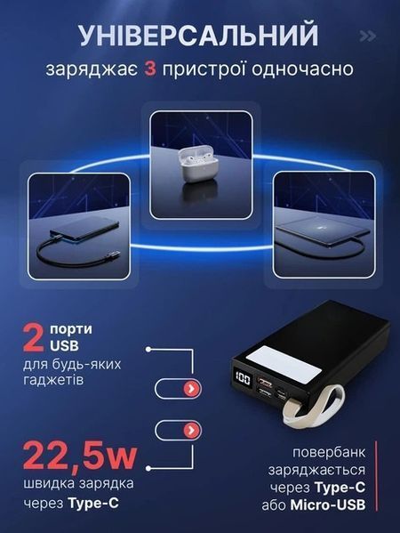 Павербанк 50 000 мАч 22.5 Вт Qinetiq RQ-50 с LED-дисплеем и быстрой зарядкой PD/QC 3 порта кабель Type-C в комплекте павербанк для телефонов Apple iPhone, Samsung, роутеров и планшетов.