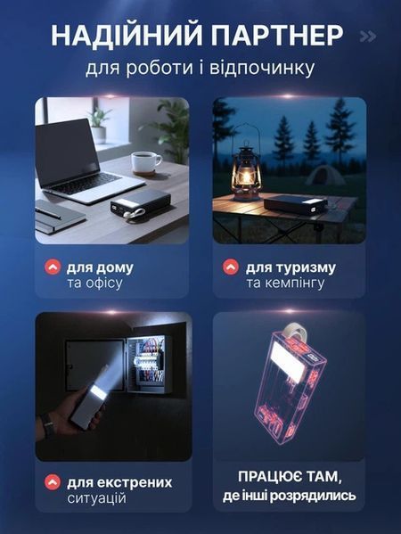 Павербанк 50 000 мАч 22.5 Вт Qinetiq RQ-50 с LED-дисплеем и быстрой зарядкой PD/QC 3 порта кабель Type-C в комплекте павербанк для телефонов Apple iPhone, Samsung, роутеров и планшетов.