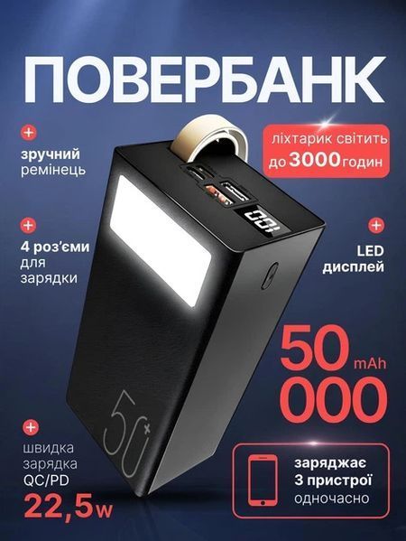 Павербанк 50 000 мАч 22.5 Вт Qinetiq RQ-50 с LED-дисплеем и быстрой зарядкой PD/QC 3 порта кабель Type-C в комплекте павербанк для телефонов Apple iPhone, Samsung, роутеров и планшетов.