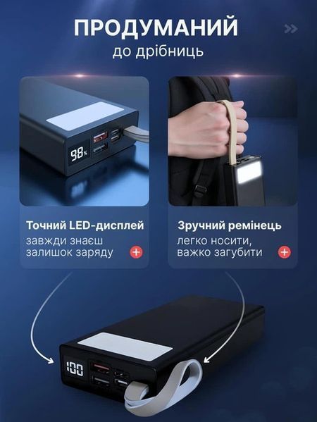 Павербанк 50 000 мАч 22.5 Вт Qinetiq RQ-50 с LED-дисплеем и быстрой зарядкой PD/QC 3 порта кабель Type-C в комплекте павербанк для телефонов Apple iPhone, Samsung, роутеров и планшетов.