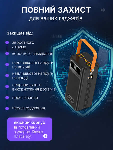 Повербанк 60000 mah 22.5W Qinetiq RQ-60 з LED дисплеєм і швидкою зарядкою PD/QC 5 портів з ліхтариком