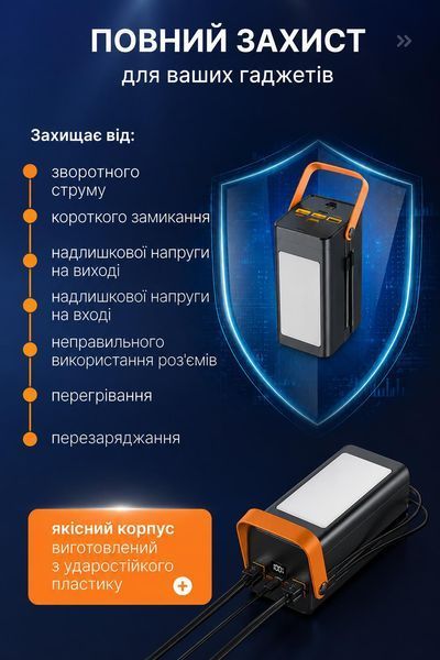 Повербанк 80000 mah 22.5W Qinetiq RQ-80 з LED дисплеєм і швидкою зарядкою PD/QC 5 портів з ліхтариком