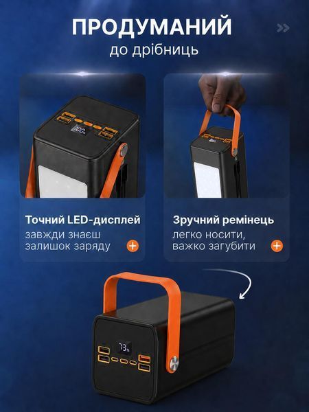 Повербанк 80000 mah 22.5W Qinetiq RQ-80 з LED дисплеєм і швидкою зарядкою PD/QC 5 портів з ліхтариком