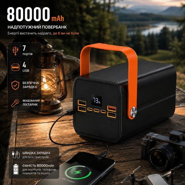 Повербанк 80000 mah 22.5W Qinetiq RQ-80 з LED дисплеєм і швидкою зарядкою PD/QC 5 портів з ліхтариком