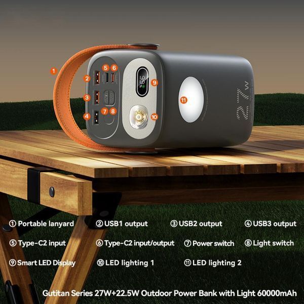 Повербанк RMX RQ-123 60000 mAh 27W з ліхтарем