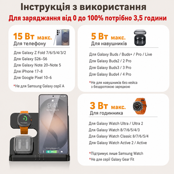 Док-станция беспроводной зарядки 3 в 1 Q10 23W для смартфона Самсунг Galaxy Watch 3-6 Galaxy Buds Black 22141 фото