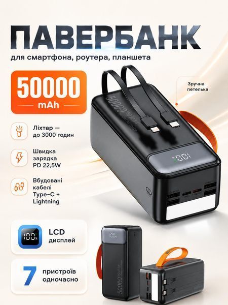 Повербанк 50000mAh 22.5W с фонарем RQ-50 WUW