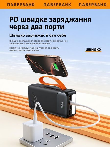 Повербанк 50000mAh 22.5W с фонарем RQ-50 WUW