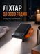 Повербанк 50000mAh 22.5W с фонарем RQ-50 WUW