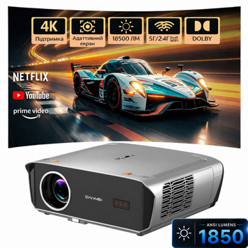 Денний смарт проектор для фільмів Caiwei A9G Google 1850 ANSI TV Linux OS Wi-Fi Bluetooth Full HD 1080P підтримка 4K відеопроектор домашній кінотеатр для дому офісу презентацій