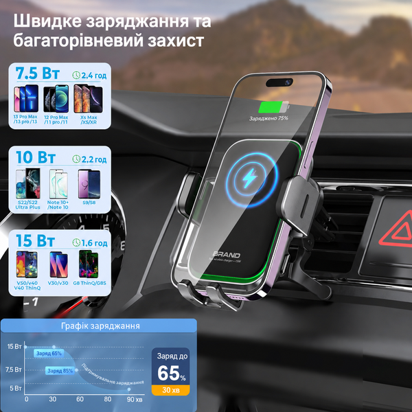 Сенсорний автотримач для телефону в машину авто з бездротовою зарядкою 15 Вт Proove Triple Clamp Pro 15W холдер на дефлектор для айфона iphone samsung Black 12040 фото