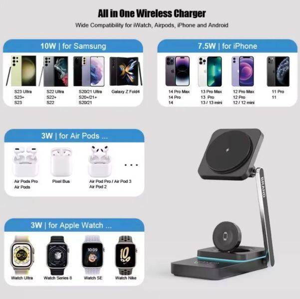 Складна станція бездротової зарядки 3 в 1 MagSafe T6 25W для Apple iPhone 12 &ndash; 15 Apple Watch 2 - 9 AirPods, Чорний