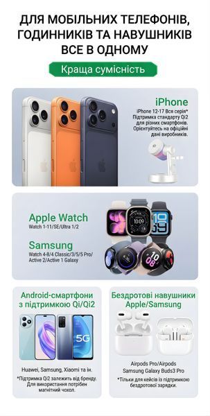 Беспроводная настольная зарядка Qi2.2 25W магнитная док-станция 3 в 1 magsafe беспроводная зарядка для Apple iphone 16 17 airpods iwatch QINETIQ Z6 33W с подсветкой и bluetooth колонкой сертифицированная