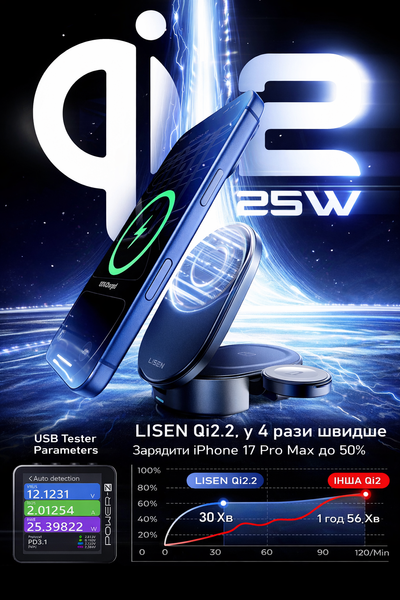 Беспроводная зарядная станция LISEN 25 Вт Qi 2.2 3 в 1 для iPhone 17-12 Pro Max Apple Watch и Samsung S26 YL222531 фото