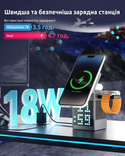 Док-станція 6 в 1 QINETIQ Pixel Cube S5 23W MagSafe з Bluetooth-колонкою і екраном 22331 фото