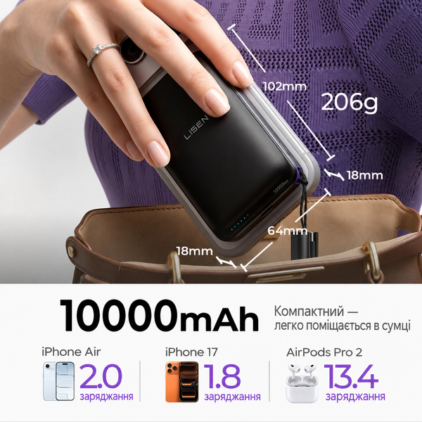 Магнітний бездротовий павербанк LISEN 65W Qi2.2 25W 10000mAh MagSafe Power Bank павербанк із швидкою зарядкою USB для iPhone 12-17 Pro Max Samsung S26 61010 фото