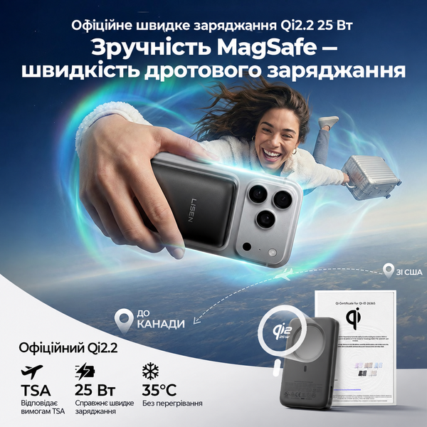 Магнітний бездротовий павербанк LISEN 65W Qi2.2 25W 10000mAh MagSafe Power Bank павербанк із швидкою зарядкою USB для iPhone 12-17 Pro Max Samsung S26 61010 фото