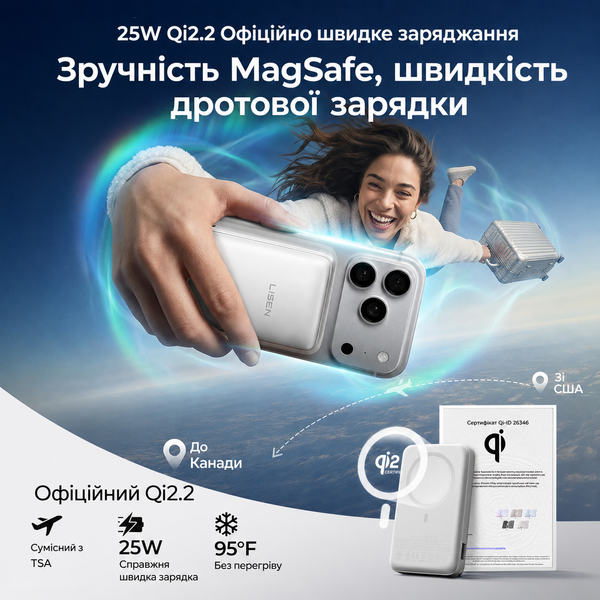 Магнітний бездротовий павербанк LISEN 65W Qi2.2 25W 10000mAh MagSafe Power Bank павербанк із швидкою зарядкою USB для iPhone 12-17 Pro Max Samsung S26 White 65118 фото
