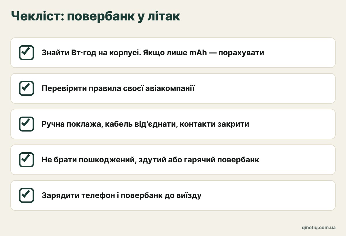 Чекліст перед поїздкою: перевірити Вт·год, кількість повербанків, правила авіакомпанії, захист контактів