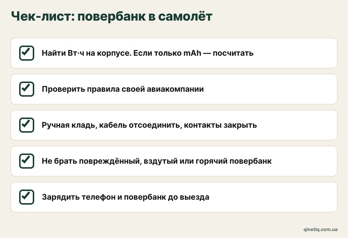 Чек-лист перед поездкой: проверить Вт·ч, количество повербанков, правила авиакомпании, защиту контактов