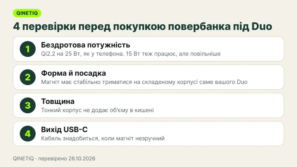 Чек-лист із чотирьох перевірок магнітного повербанка для iPhone Duo