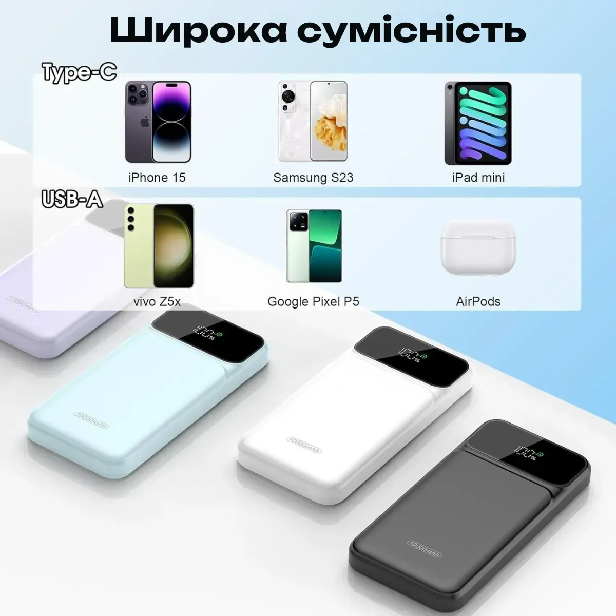 Повербанк 20000 mAh 22.5W Yoki MaxCap с LED-дисплеем и быстрой зарядкой ...